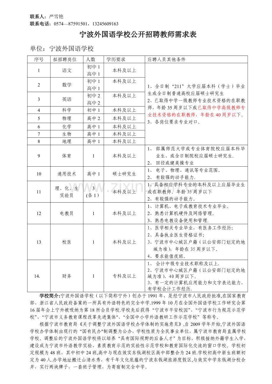 宁波市直属学校公开招聘教师需求表.doc_第2页