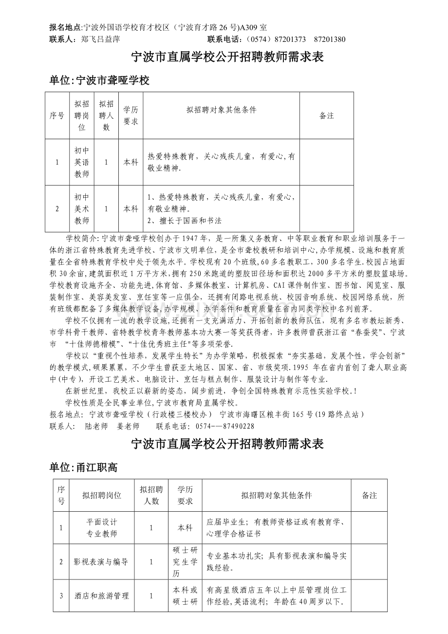 宁波市直属学校公开招聘教师需求表.doc_第3页