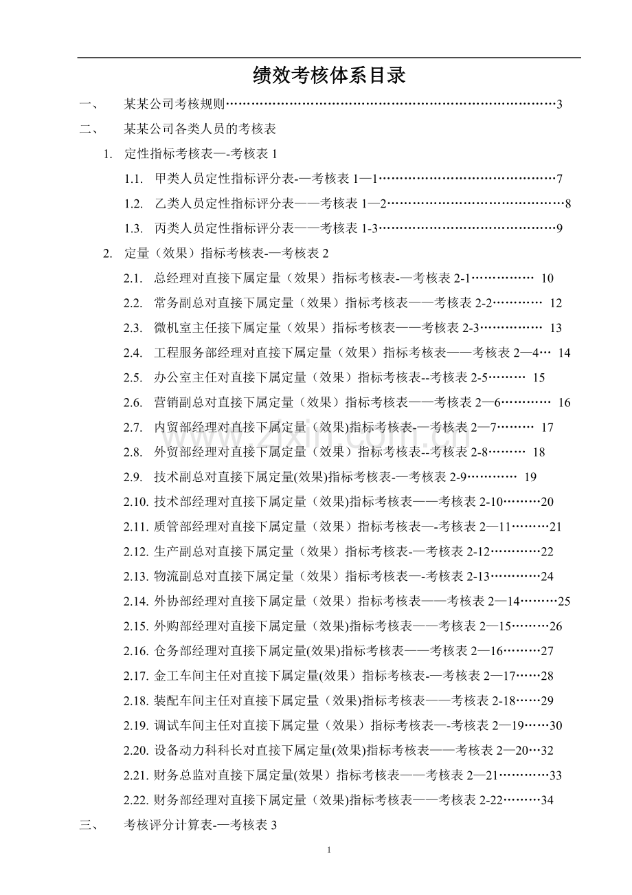 某公司效考核全套流程表格.doc_第1页