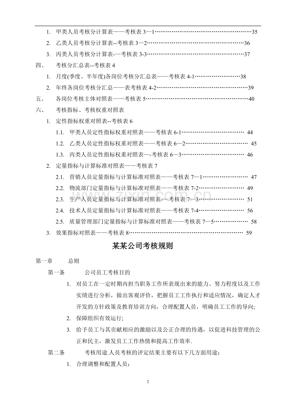 某公司效考核全套流程表格.doc_第2页