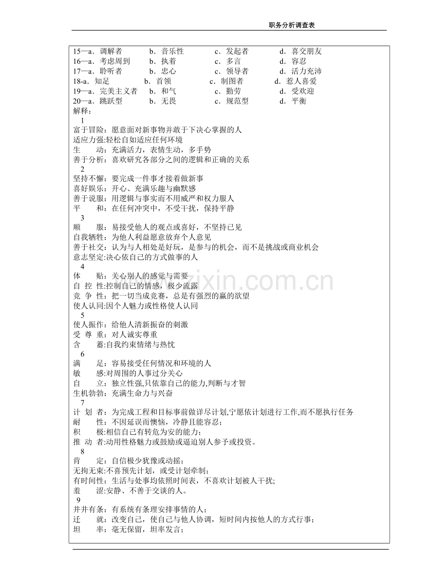 职务分析表2.doc_第3页