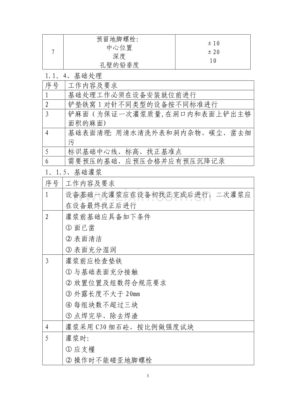 液氨管道施工方案.doc_第3页