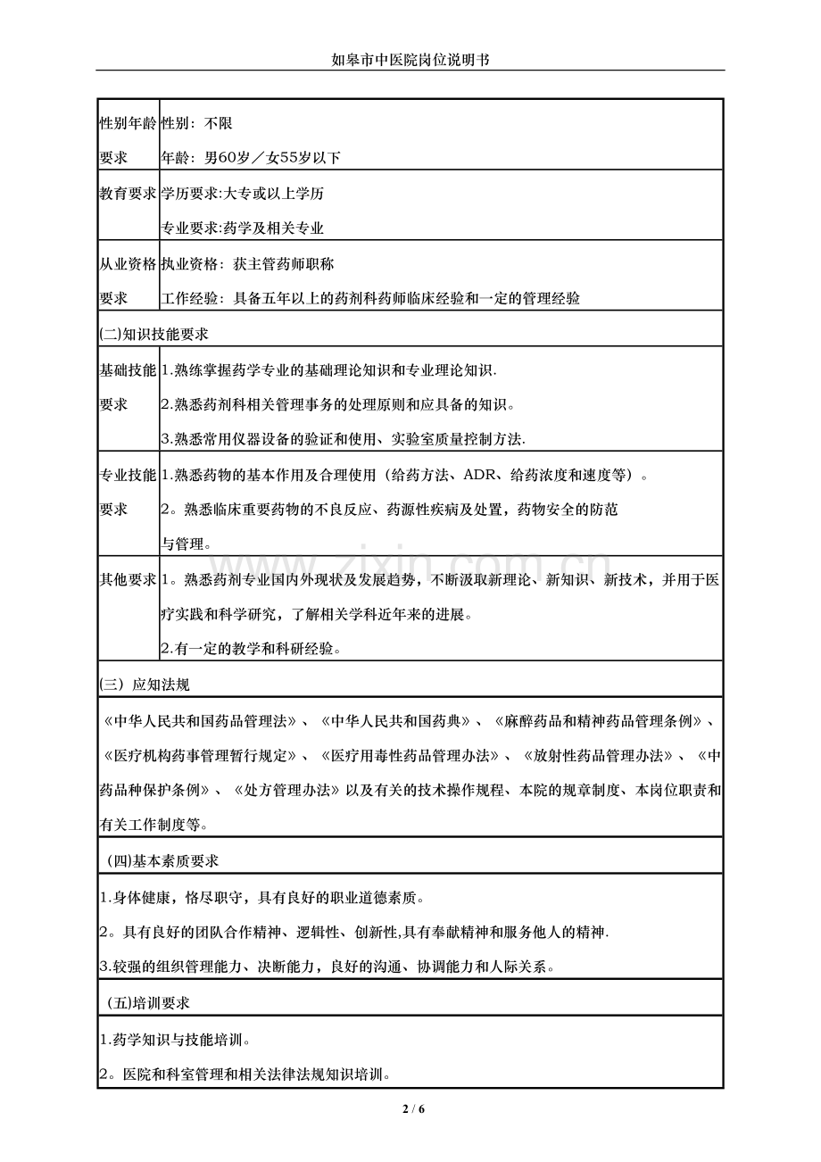 药剂-岗位职责说明书.doc_第2页