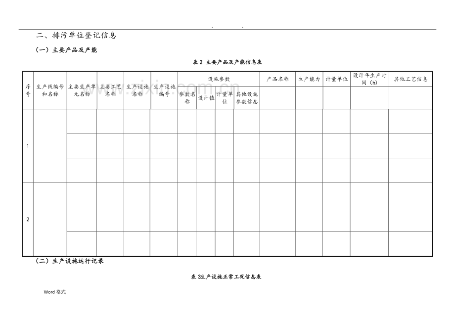 排污许可证环境管理台账记录模板.doc_第3页