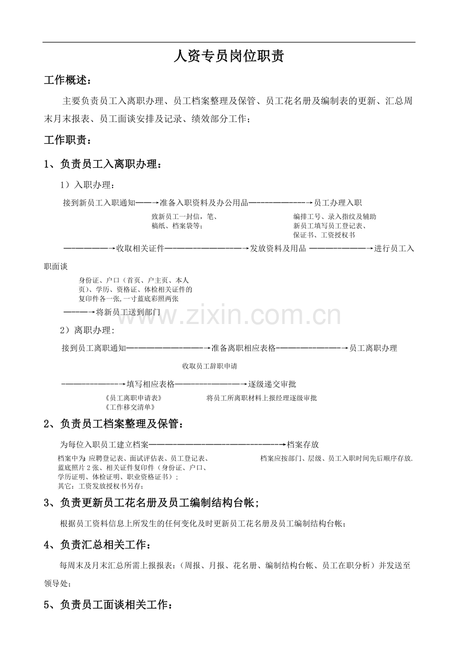 人资专员岗位职责.docx_第1页