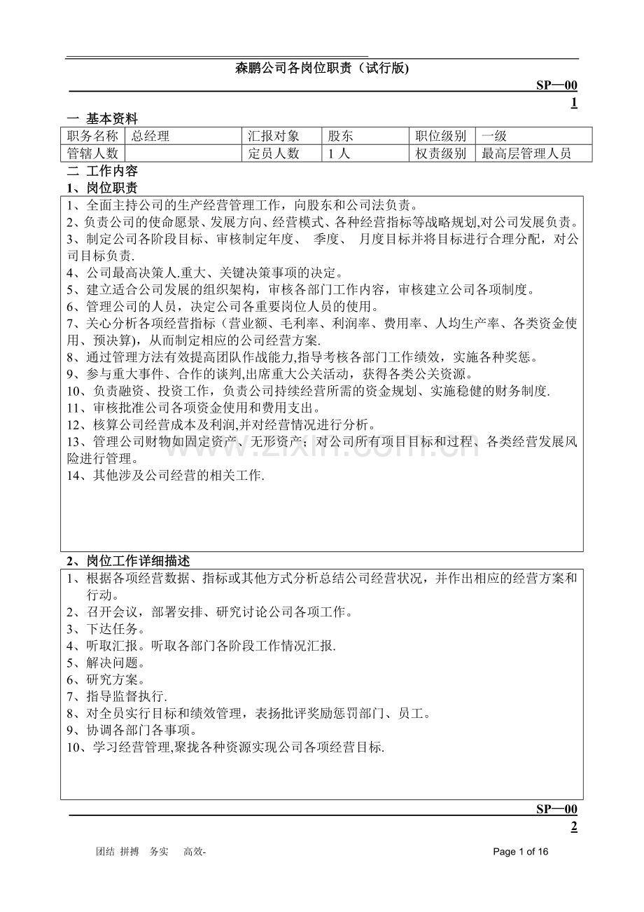 生产型企业各岗位职责标准.doc_第1页