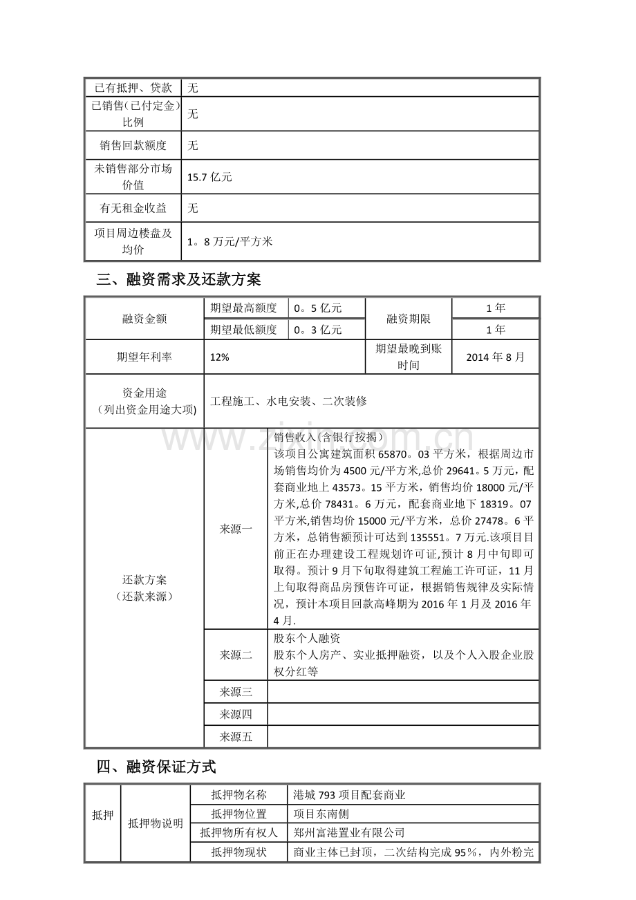 房地产专用融资申请表2015.doc_第2页