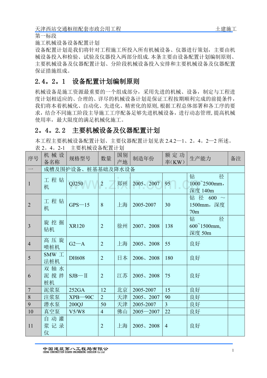 施工机械设备设备配置计划.doc_第1页