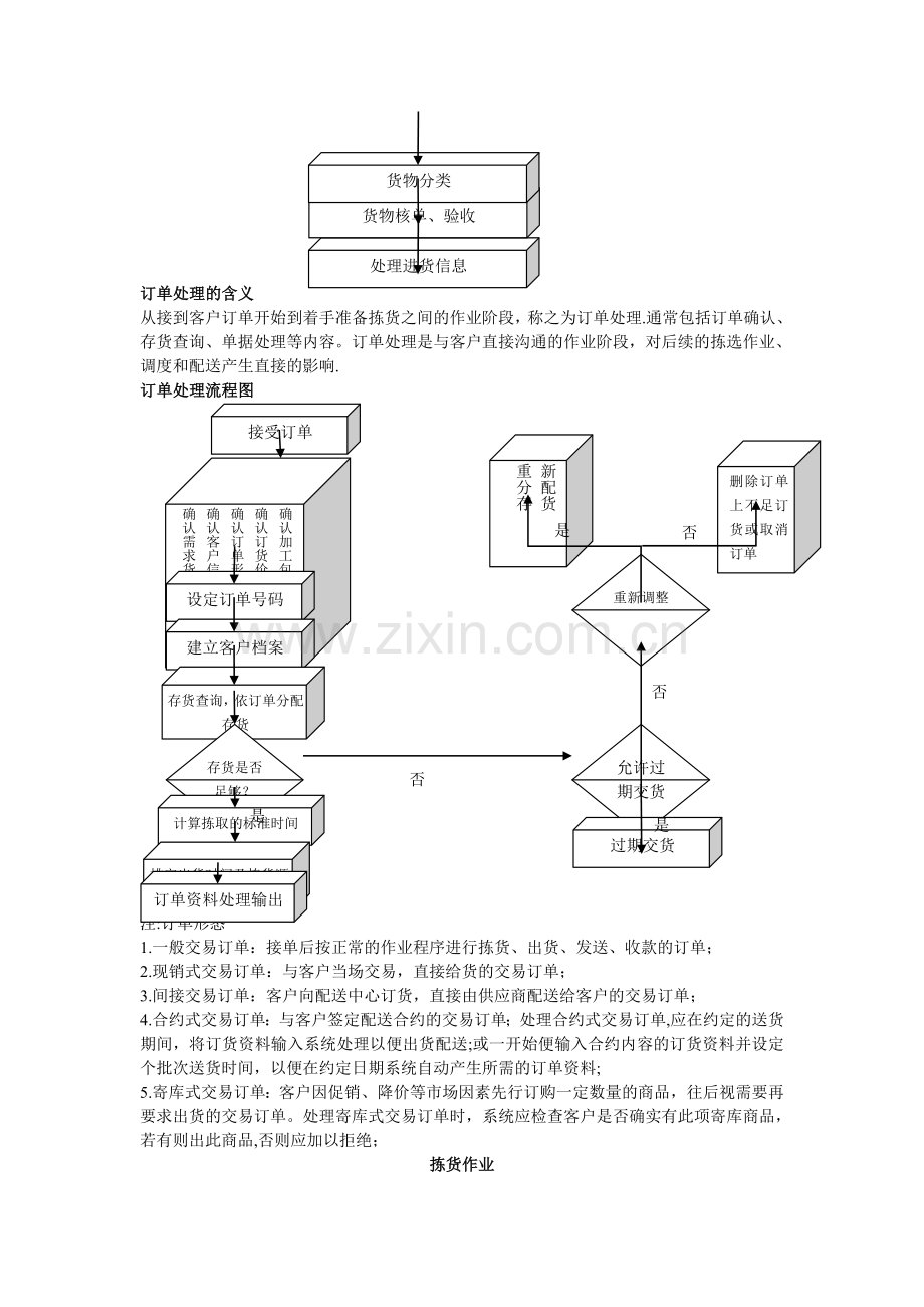 物流-配送中心作业流程图.doc_第2页