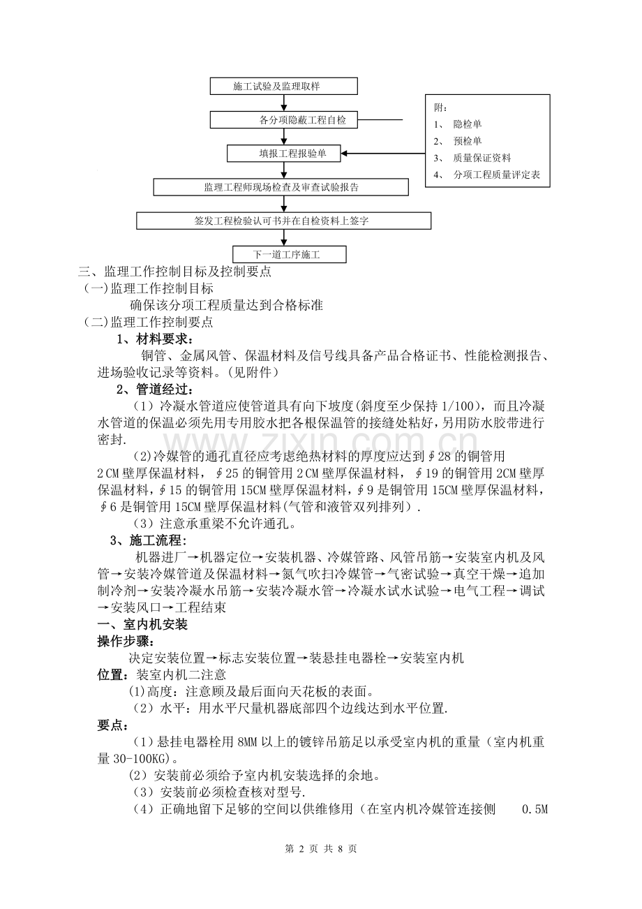 空调工程监理细则.doc_第2页