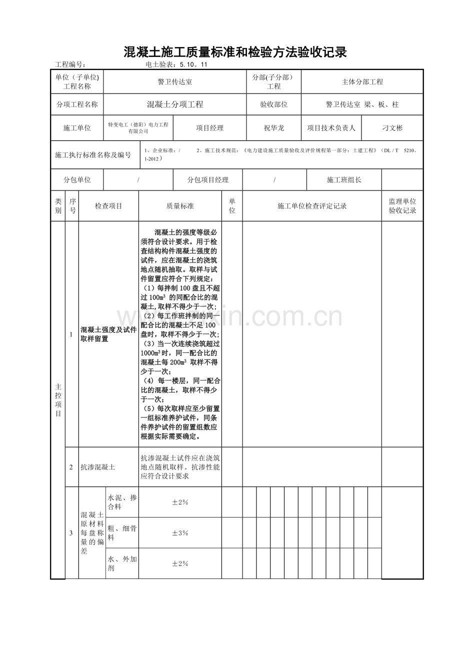 梁、板、柱混凝土施工质量标准和检验方法验收记录.doc_第1页