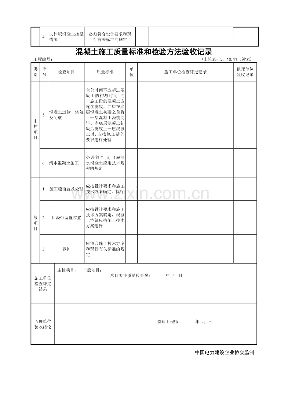 梁、板、柱混凝土施工质量标准和检验方法验收记录.doc_第2页