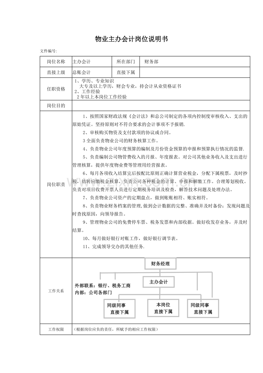 物业财务部门岗位说明书.docx_第1页