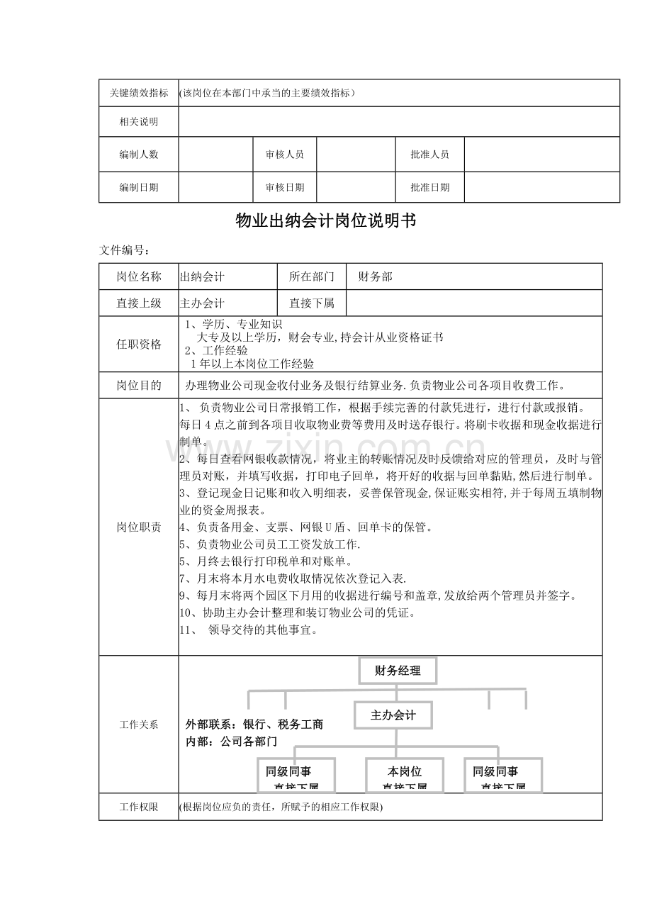 物业财务部门岗位说明书.docx_第2页