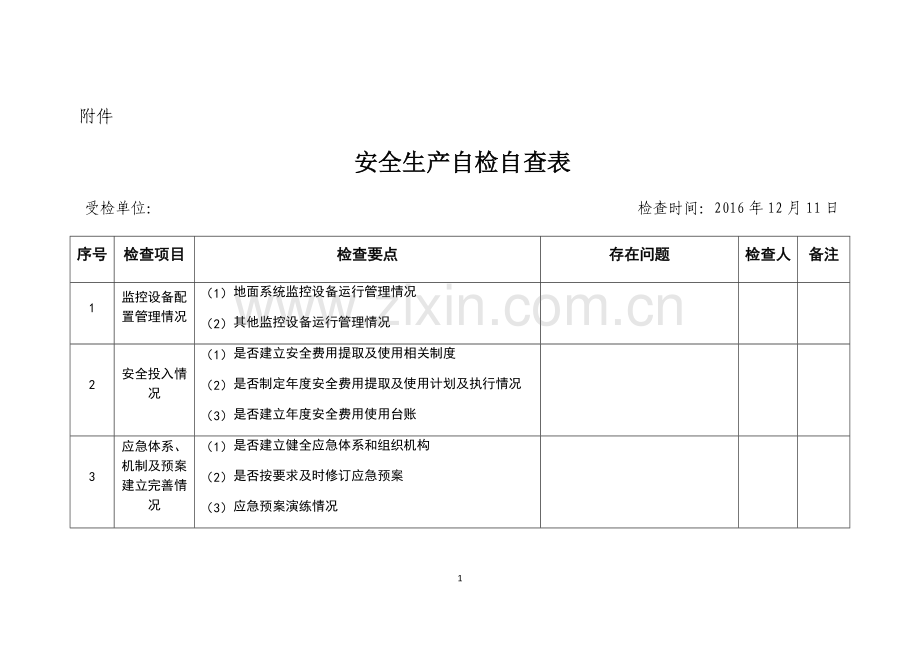 安全生产自检自查表.docx_第1页