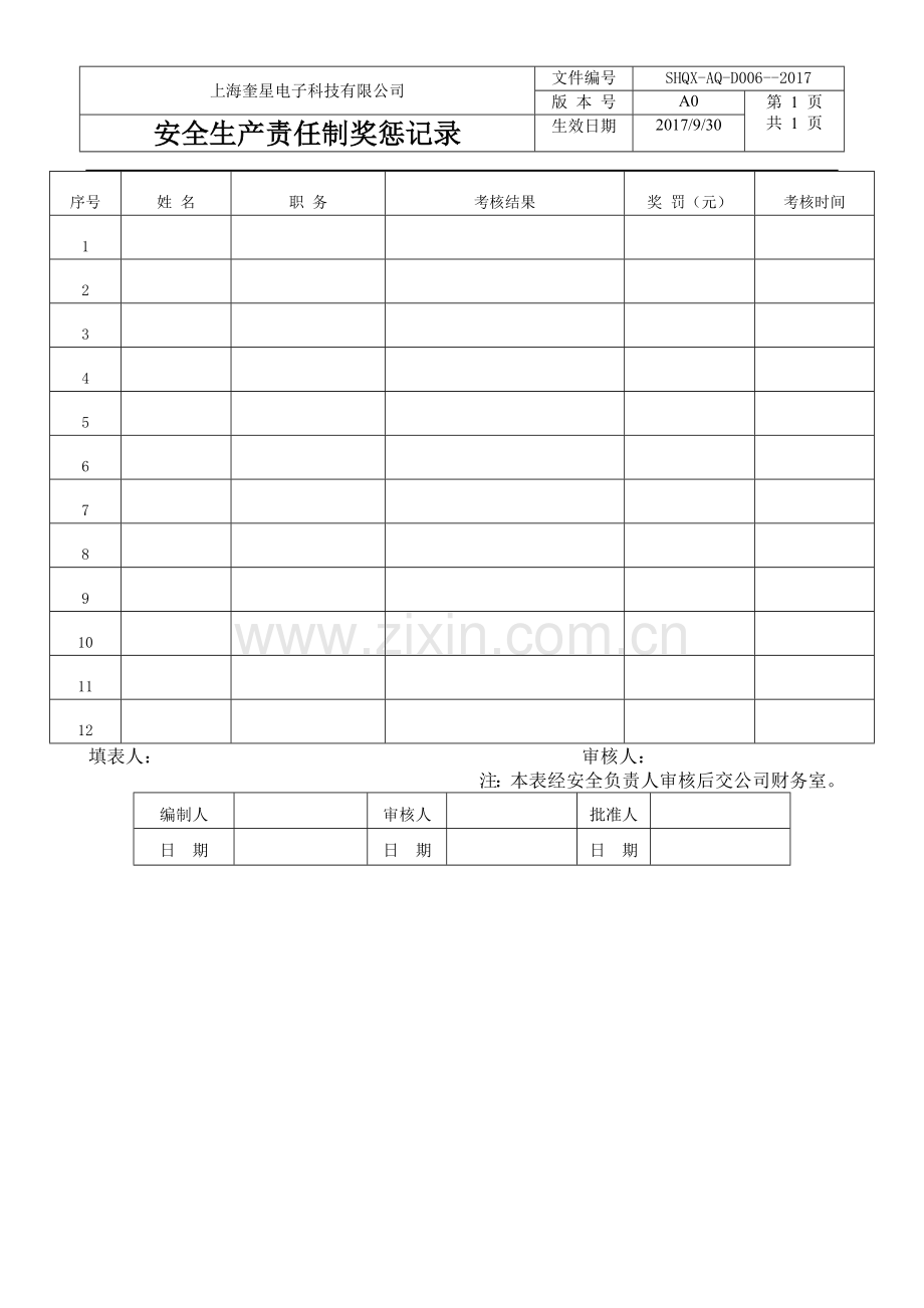 安全生产责任制奖惩记录.doc_第1页