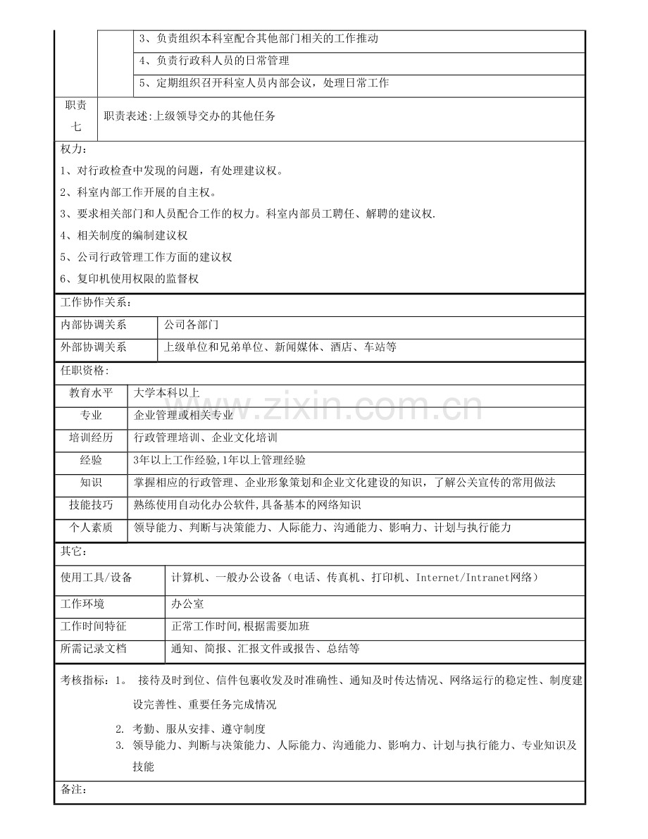 行政科长岗位说明书.doc_第2页