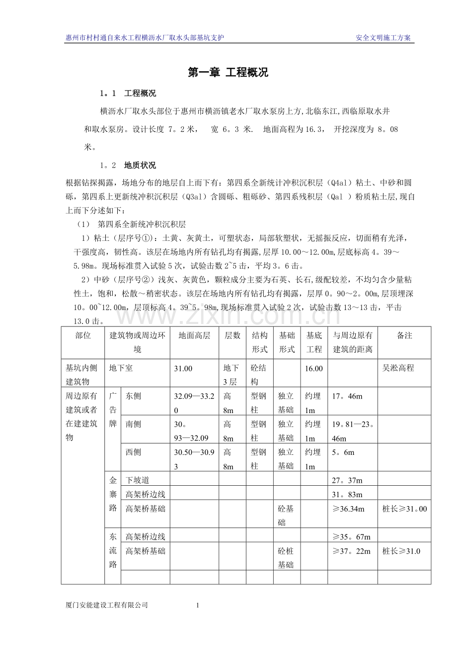 基坑支护安全文明施工.doc_第1页