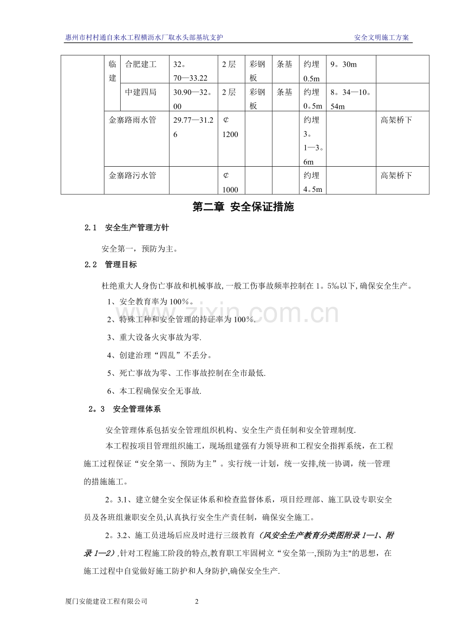 基坑支护安全文明施工.doc_第2页