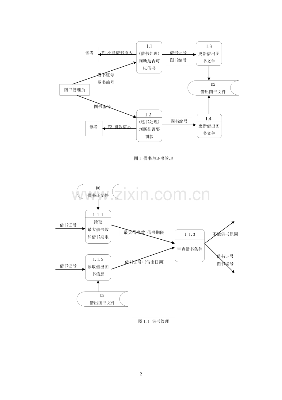 职工培训管理系统软件需求报告资料.doc_第2页