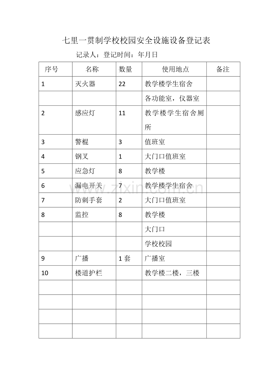 学校校园安全设施设备登记表.doc_第1页