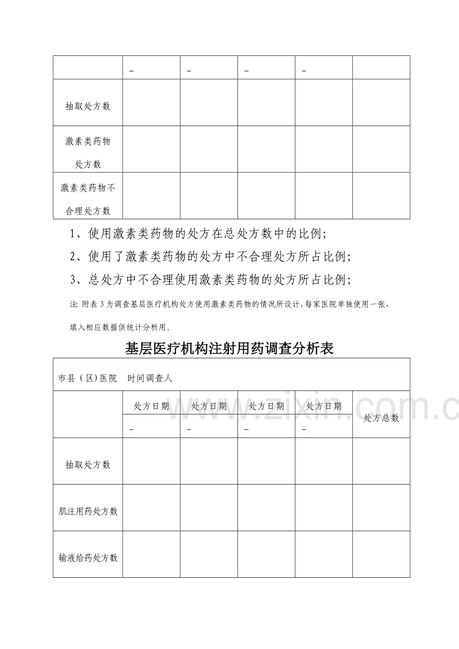 基层医疗卫生机构处方点评工作表.doc_第3页