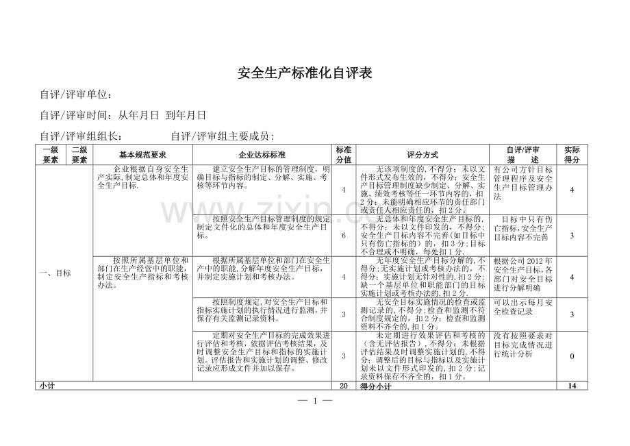 安全生产标准化自评表.doc_第1页