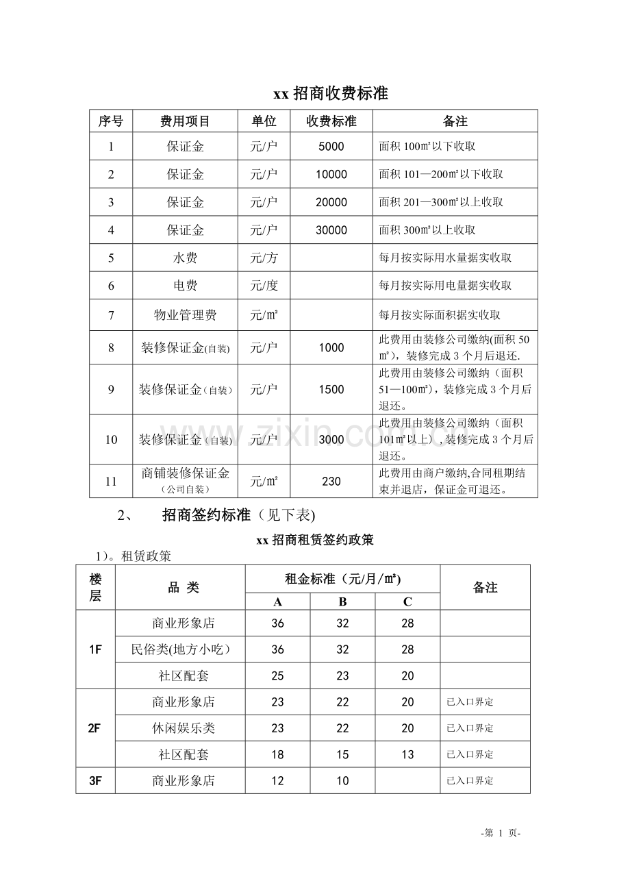 招商政策制定方案.doc_第2页