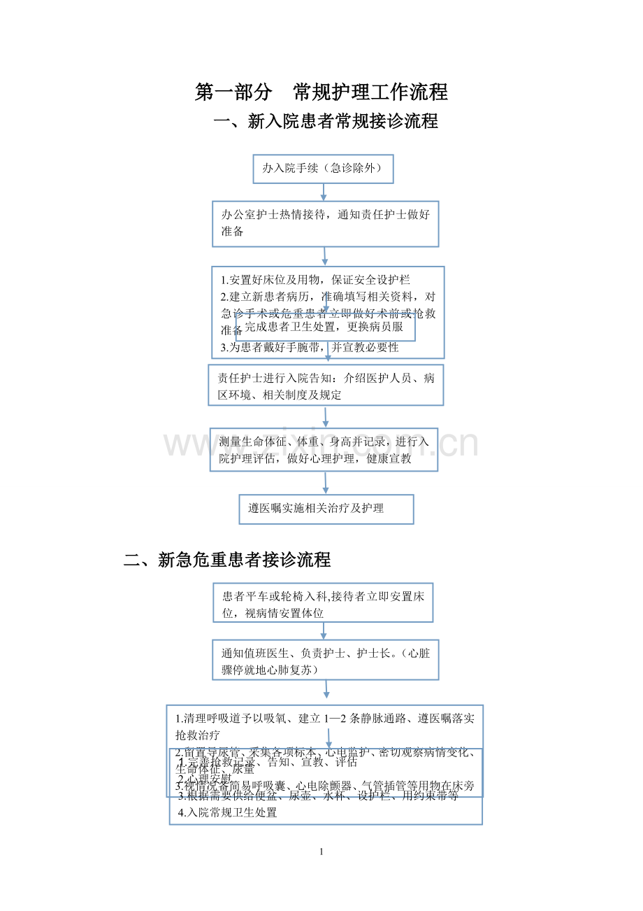 护理工作流程-内容.doc_第1页