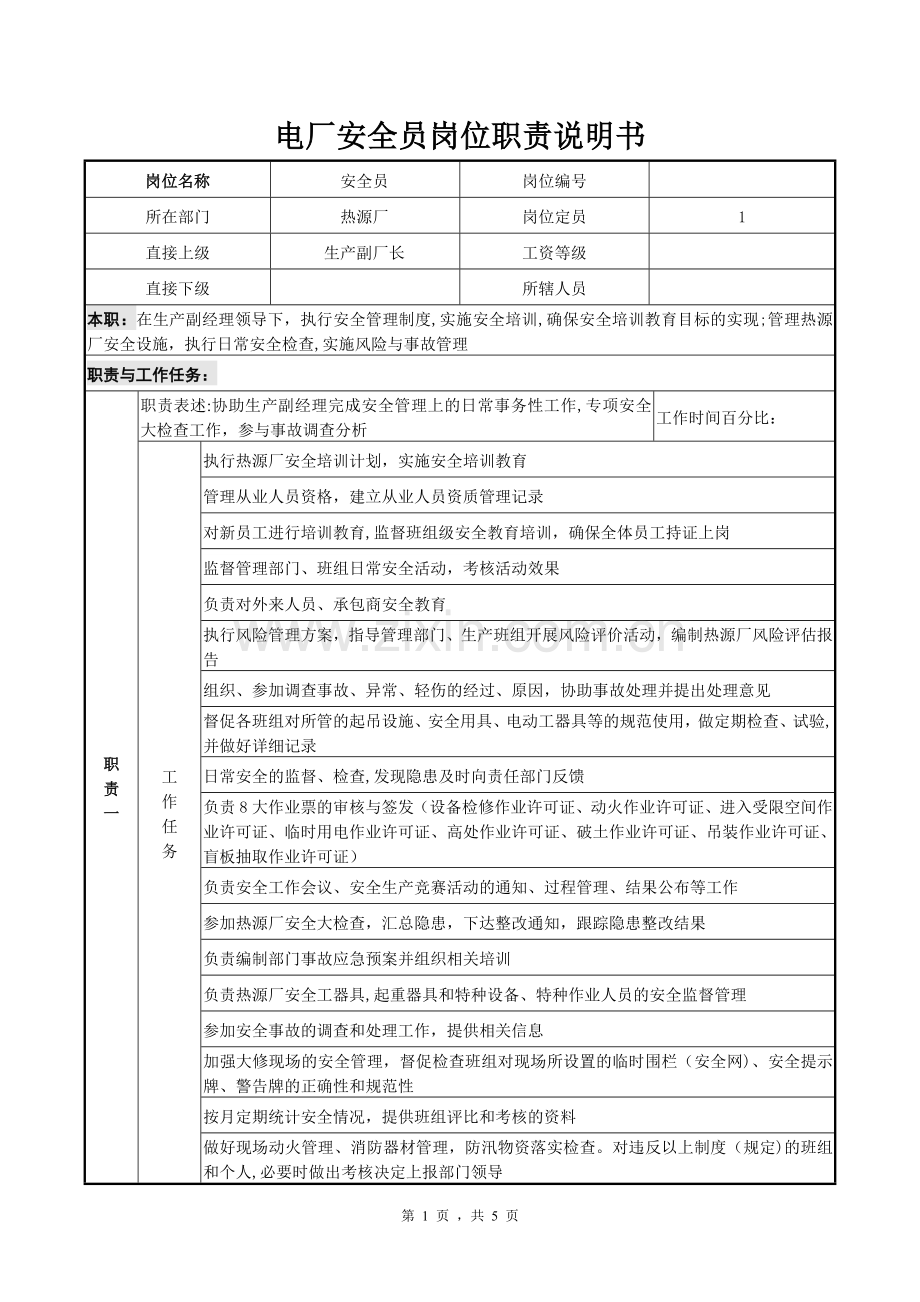 电厂安全员岗位职责说明书.doc_第1页