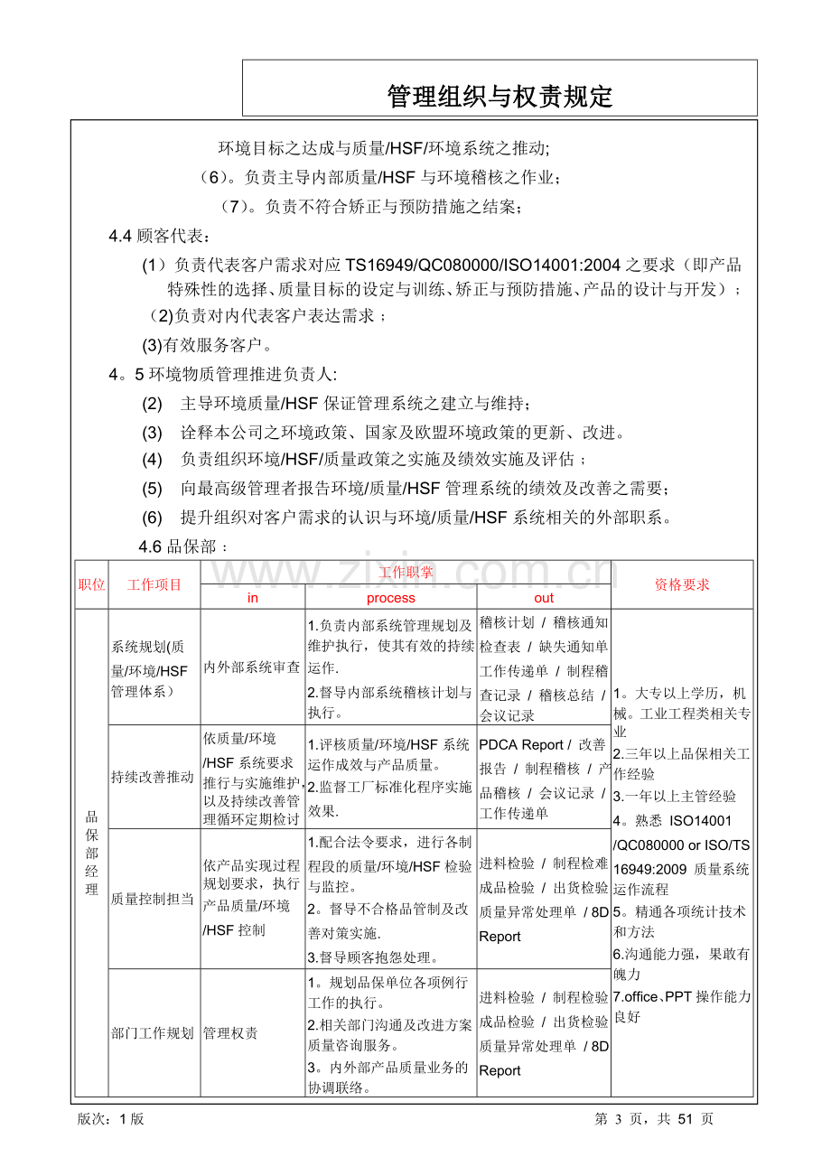 范本--管理组织与权责规定.doc_第3页