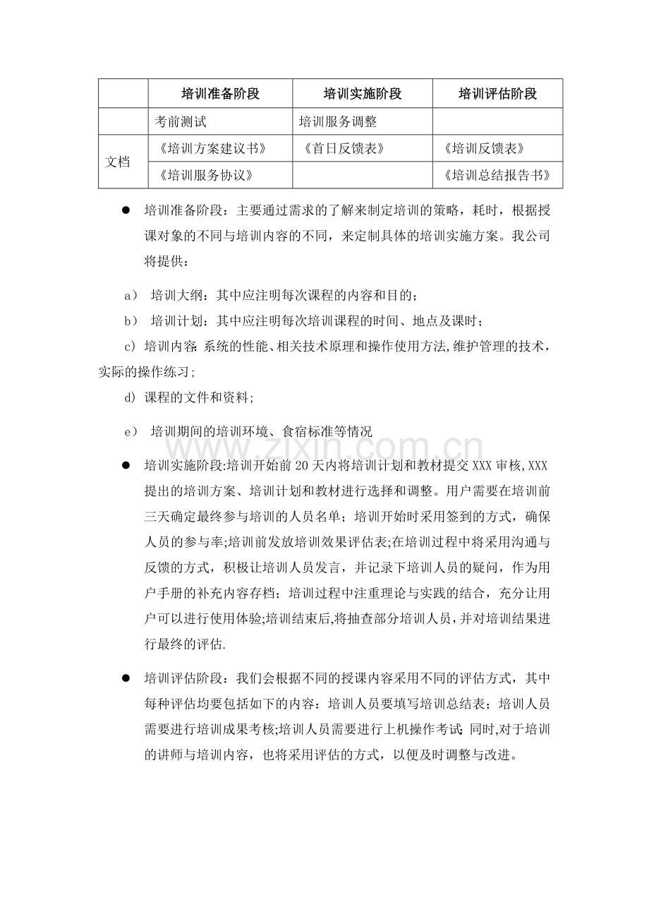 系统集成与智能化培训方案.docx_第3页