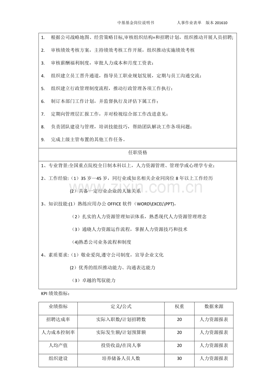 综合部岗位.docx_第2页