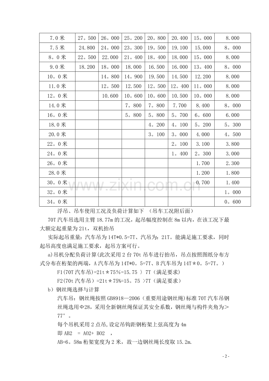 桁架施工安全措施.doc_第3页