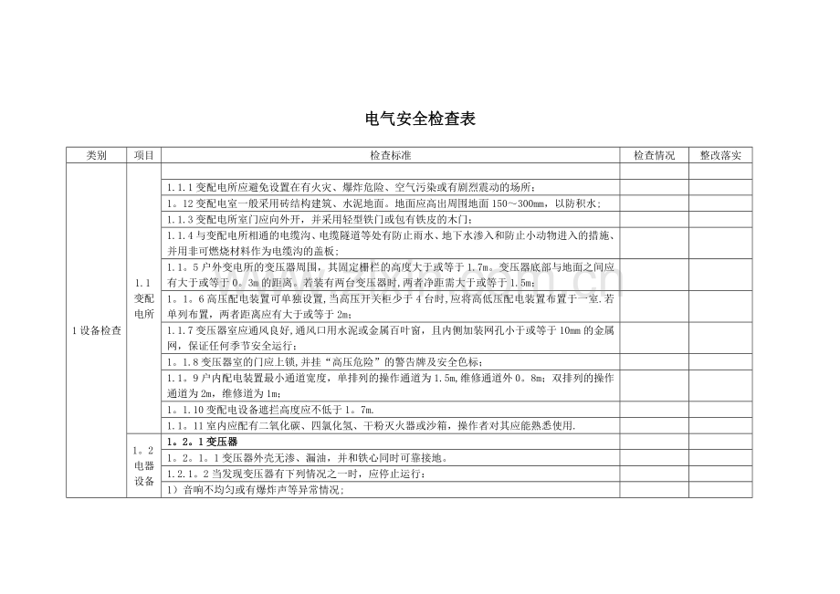 电气安全检查表.doc_第1页