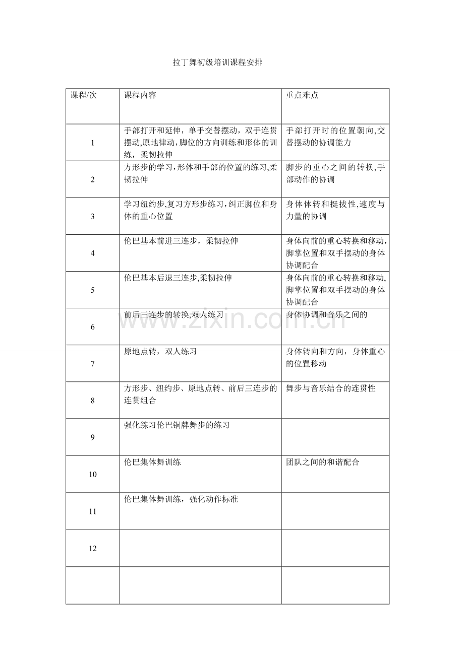 拉丁舞课程计划表.doc_第1页