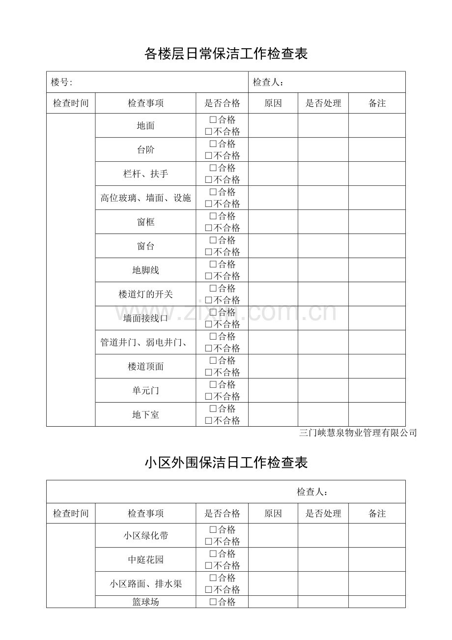 日常保洁工作检查表.doc_第1页