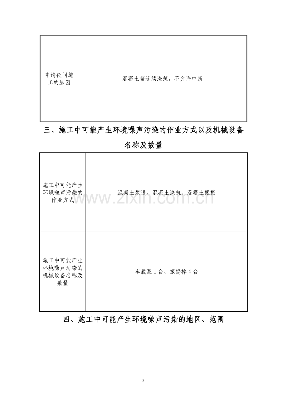 建设工程夜间施工许可证申请表.doc_第3页