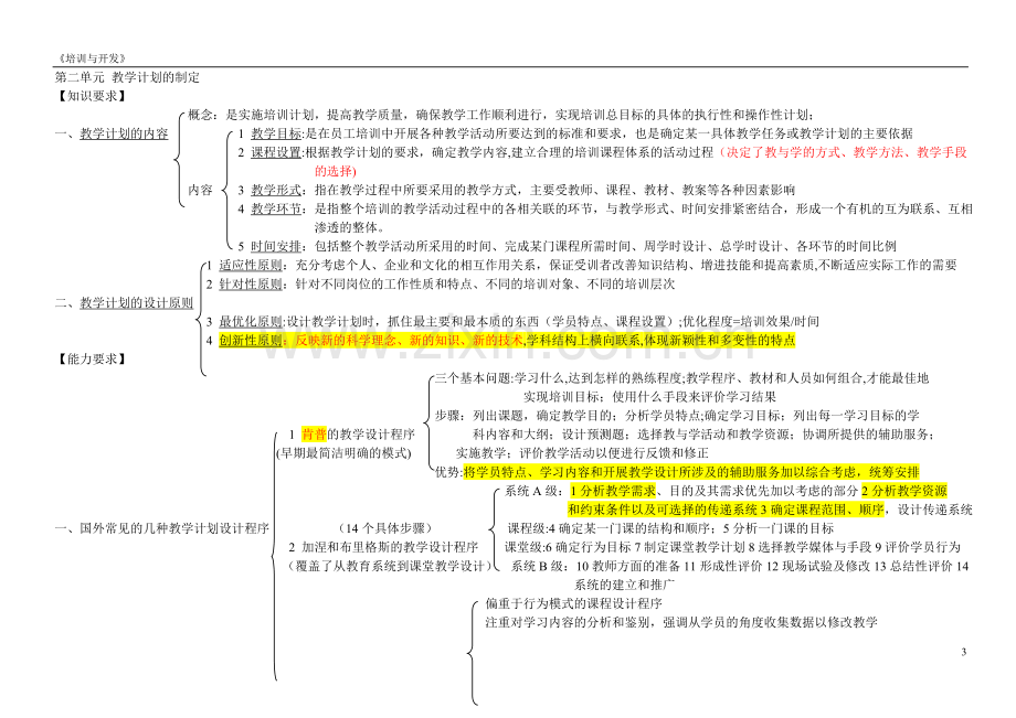 人力资源管理师二级-培训与开发.doc_第3页