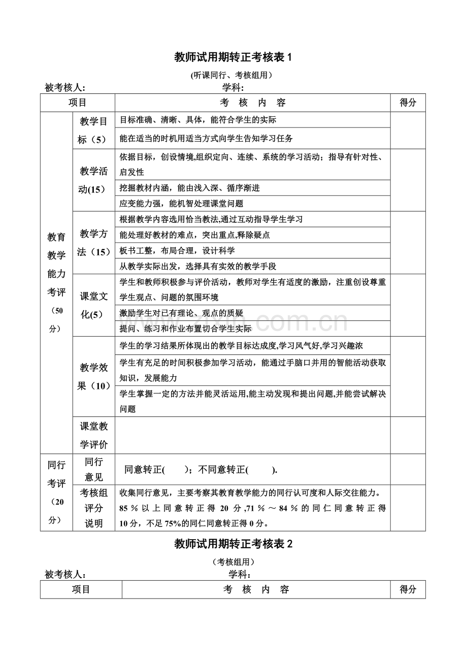 教师试用期转正考核表.doc_第1页