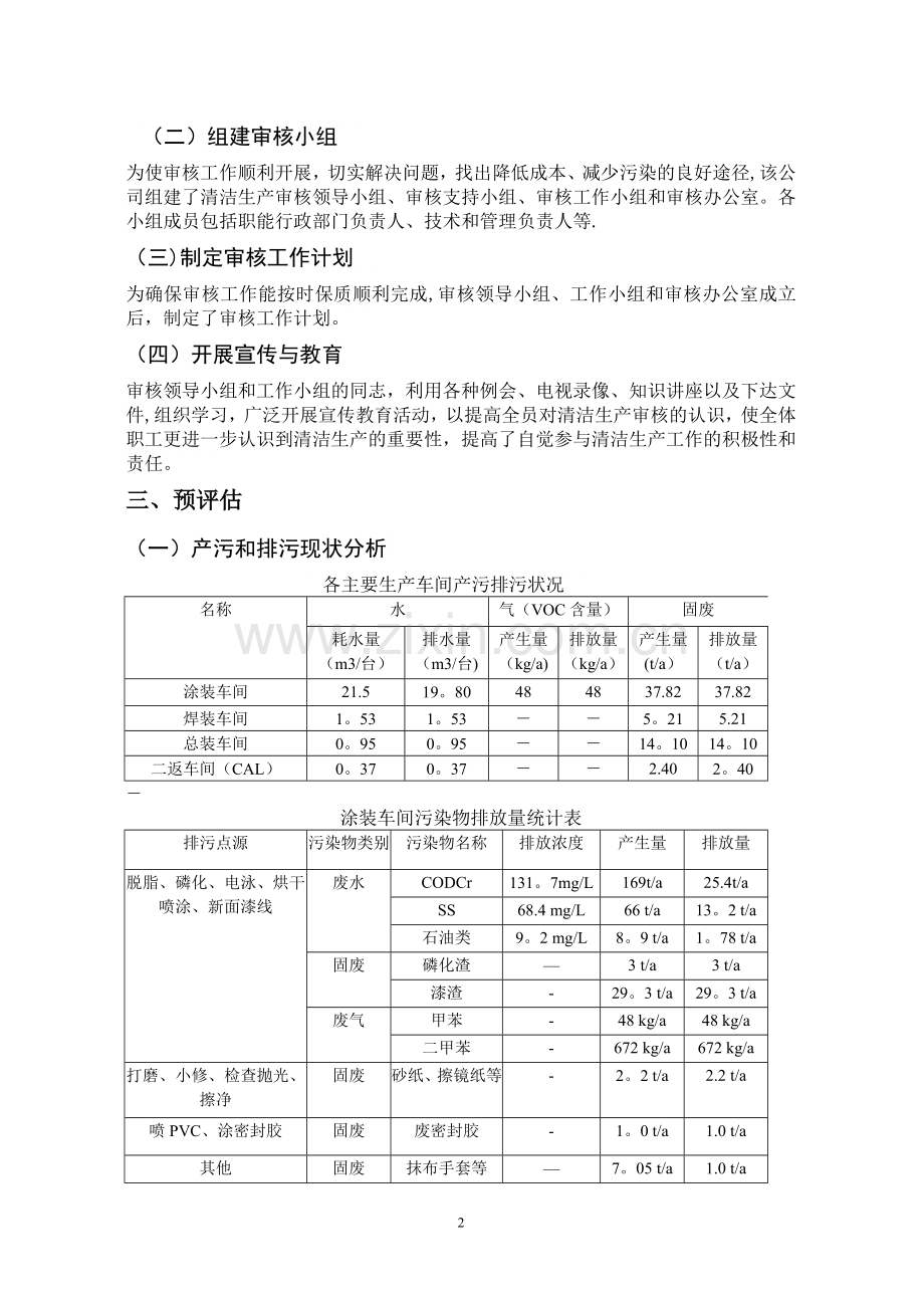 环境管理与规划作业(谈中山)实践性环节报告.doc_第2页