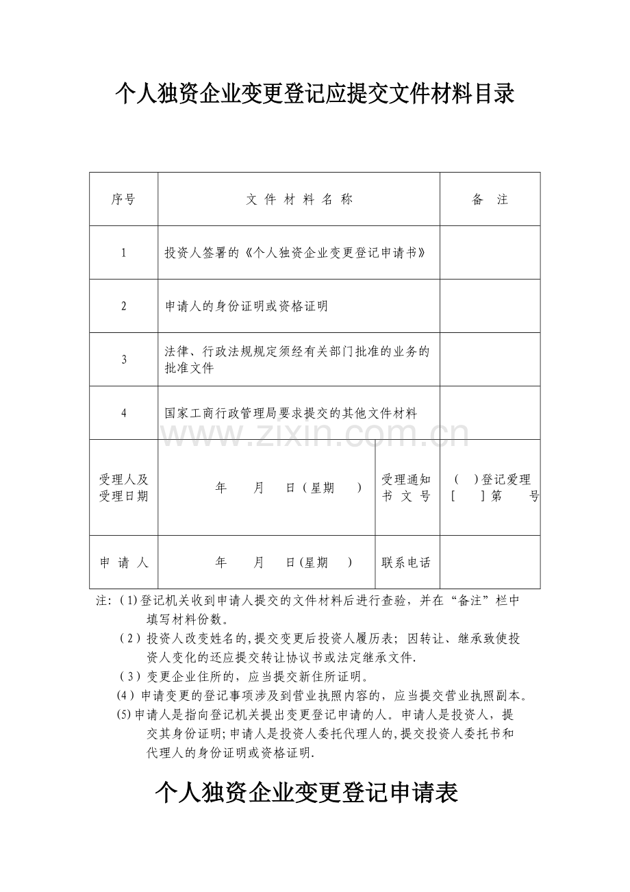 个人独资企业变更登记申请表.doc_第1页