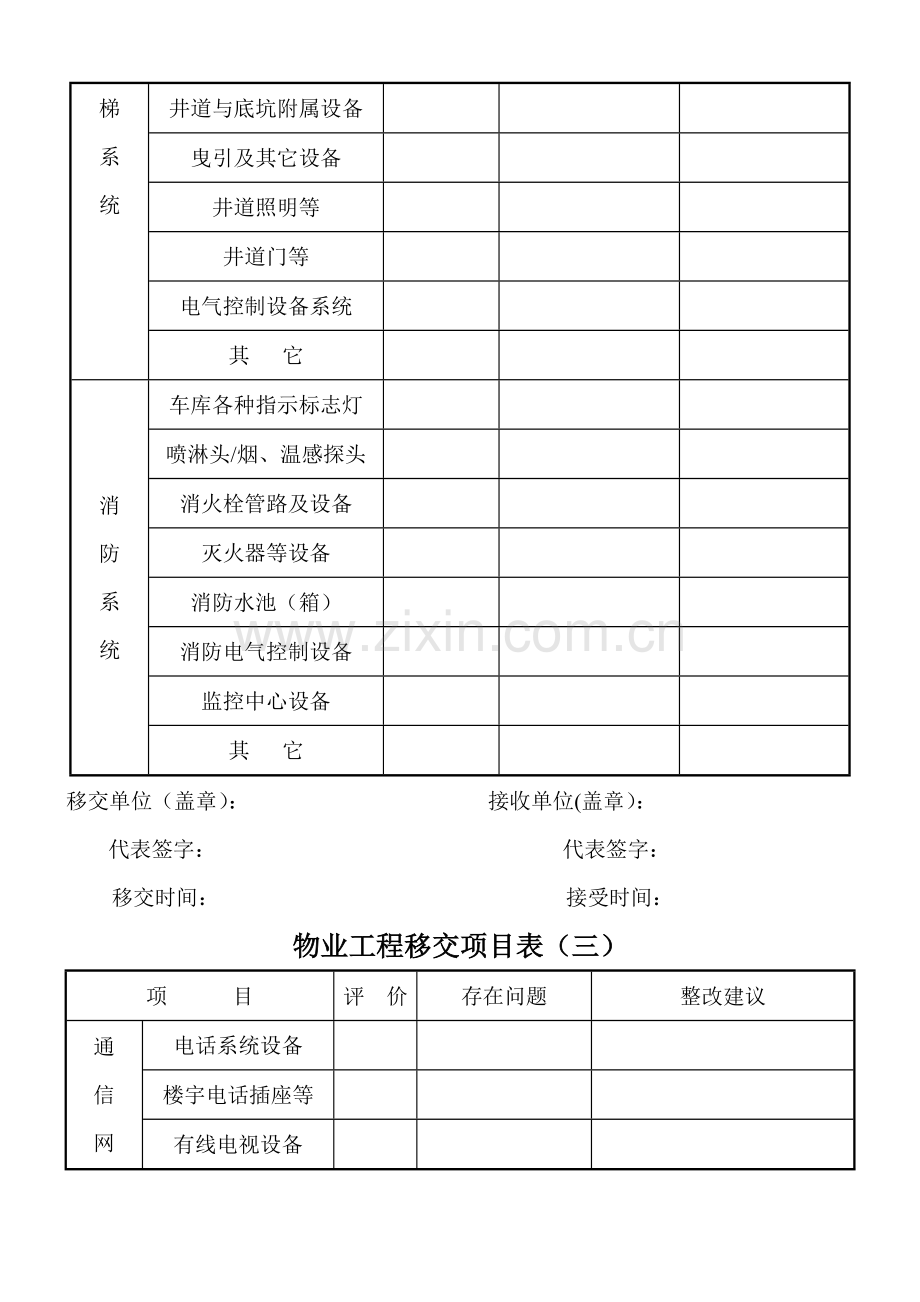 物业移交表格.doc_第3页