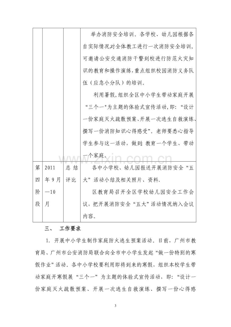 中小学校开展消防安全“五大”活动实施方案.doc_第3页