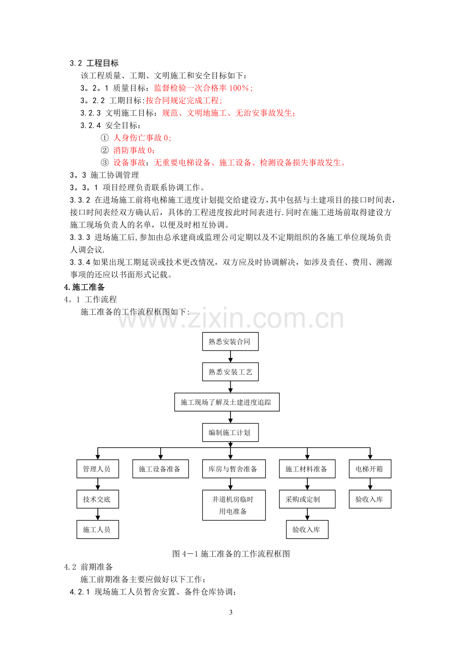 电梯安装施进度计划(范本).doc_第3页