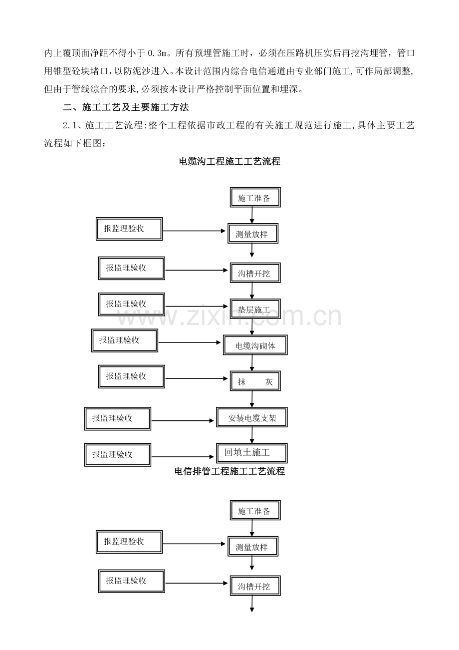 电力及电信工程施工方案-(1).doc_第3页