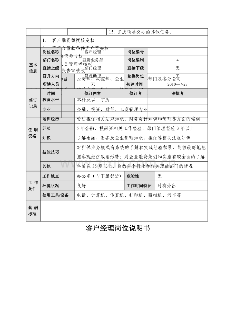 融资部业务部经理岗位说明书.doc_第2页