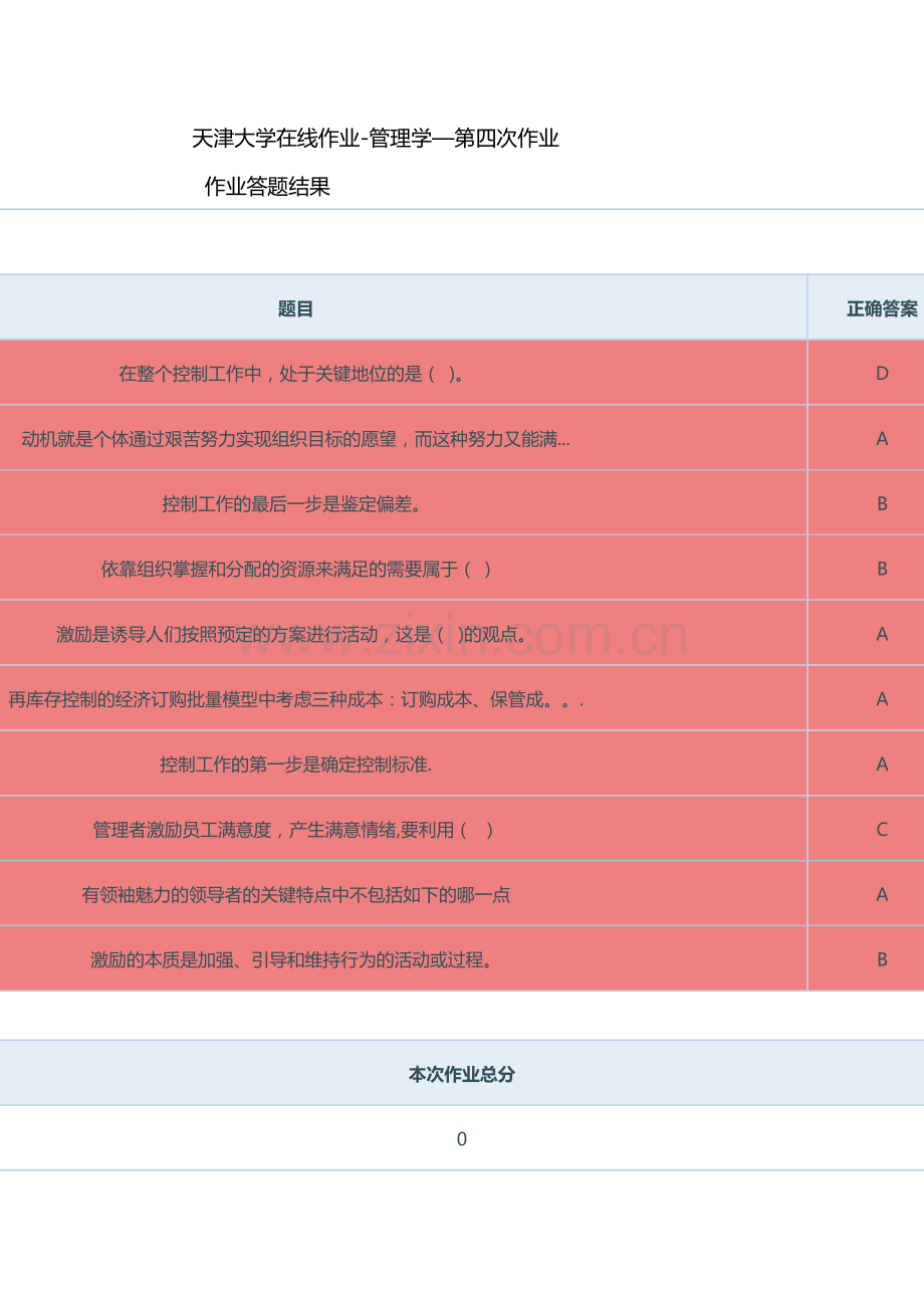 天津大学在线作业做题答案管理学(第四次作业)-----.doc_第1页