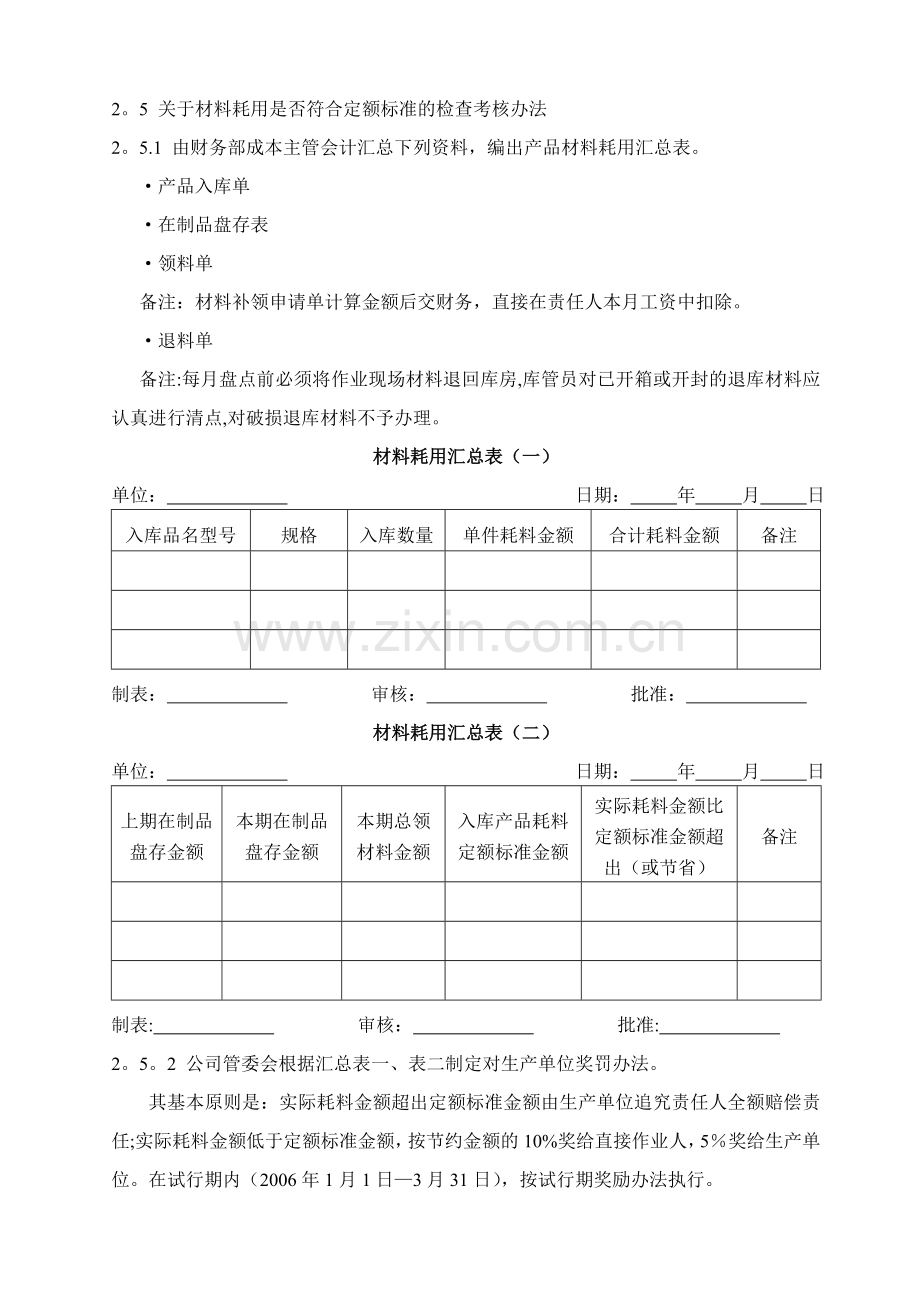 生产成本控制流程.doc_第2页