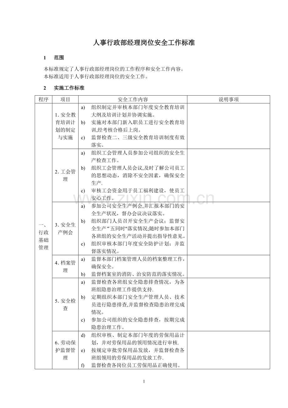 人事行政部经理安全工作标准.doc_第1页